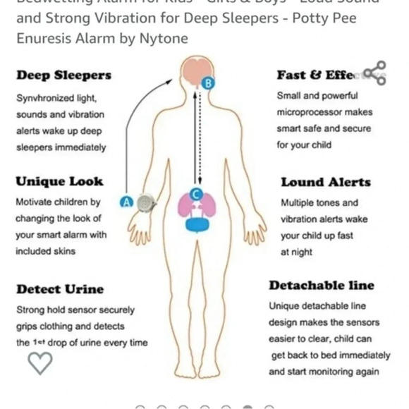 NIB NYTONE Bedwetting Alarm System with Batteries Included - Picture 5 of 8